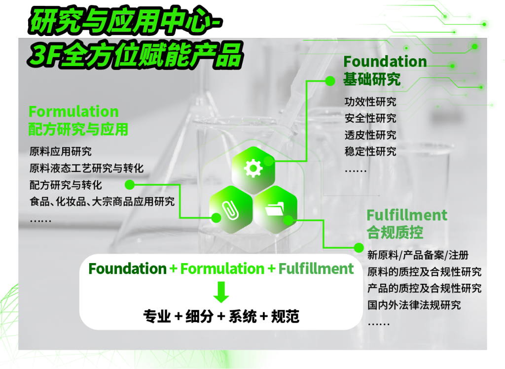Tidetron launches HPLC solution for water-soluble peptides - Tidetron ...